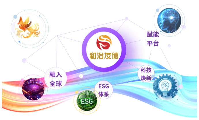 1765161069887266.png image.png